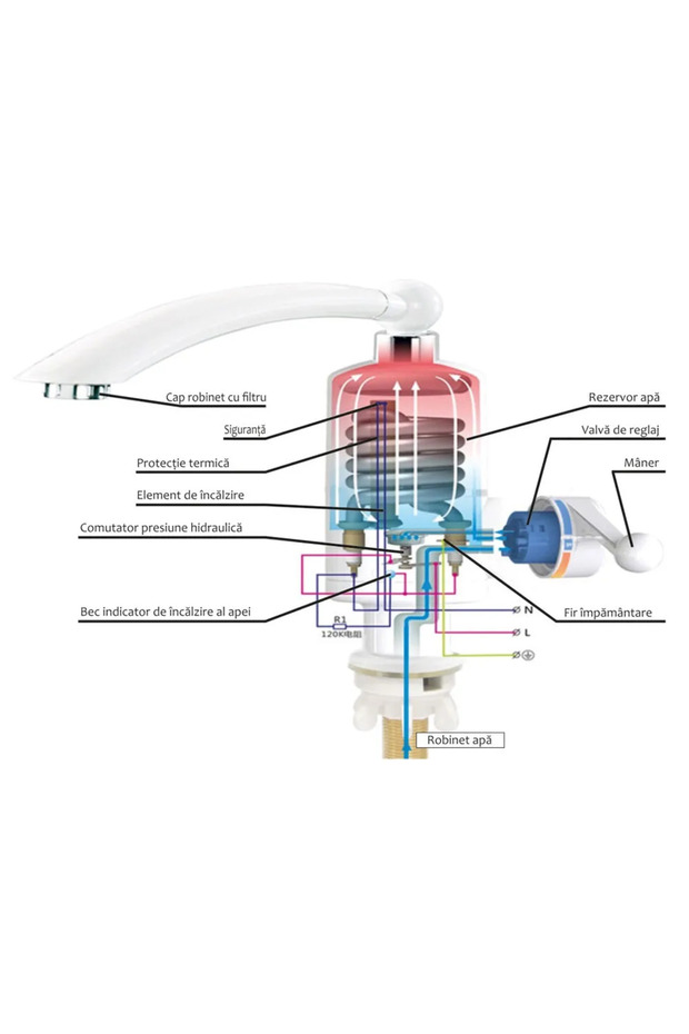 ROBINET ELECTRIC AQUALIENTE - 2