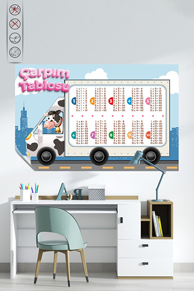 Static Paper Special Printing Multiplication Table (Model -7) - 1