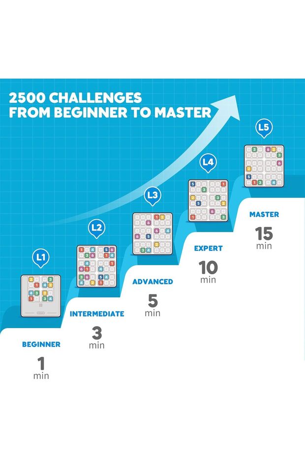 Sudoku inteligent - 5