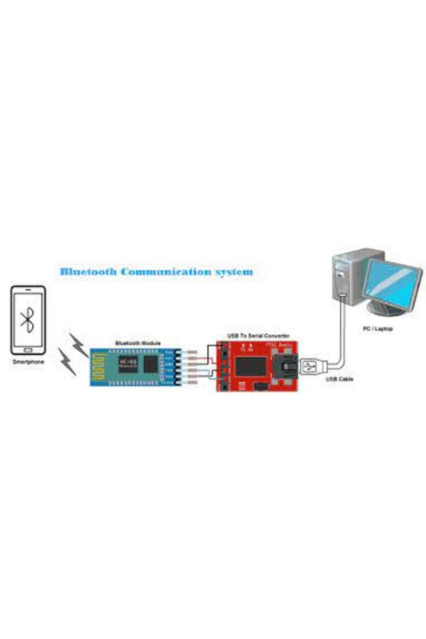 Modul nano bluetooth HC-05 ANDROID HC05 - 3