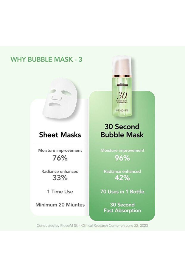 30 Seconds Quick Bubble Mask CLEAR 95ml - 2