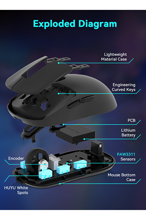ماوس الألعاب اللاسلكي ثلاثي الأوضاع SE2 PAW3311 مع قاعدة شحن - 8