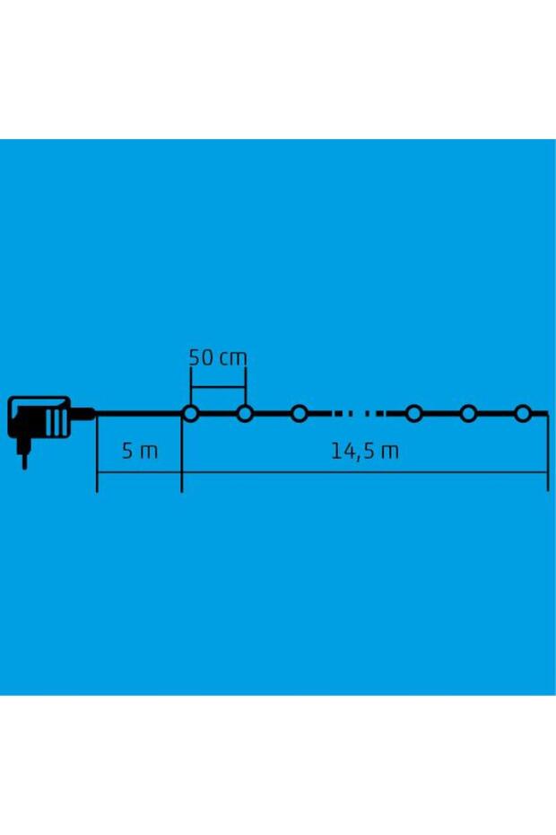Yılbaşı Süsü - 3
