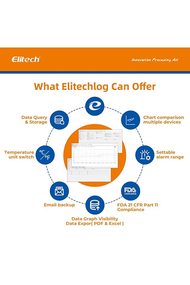 Elitech GSP-6G Digital Data Logger Detachable Buffered Probe Temperature and Humidity - 5