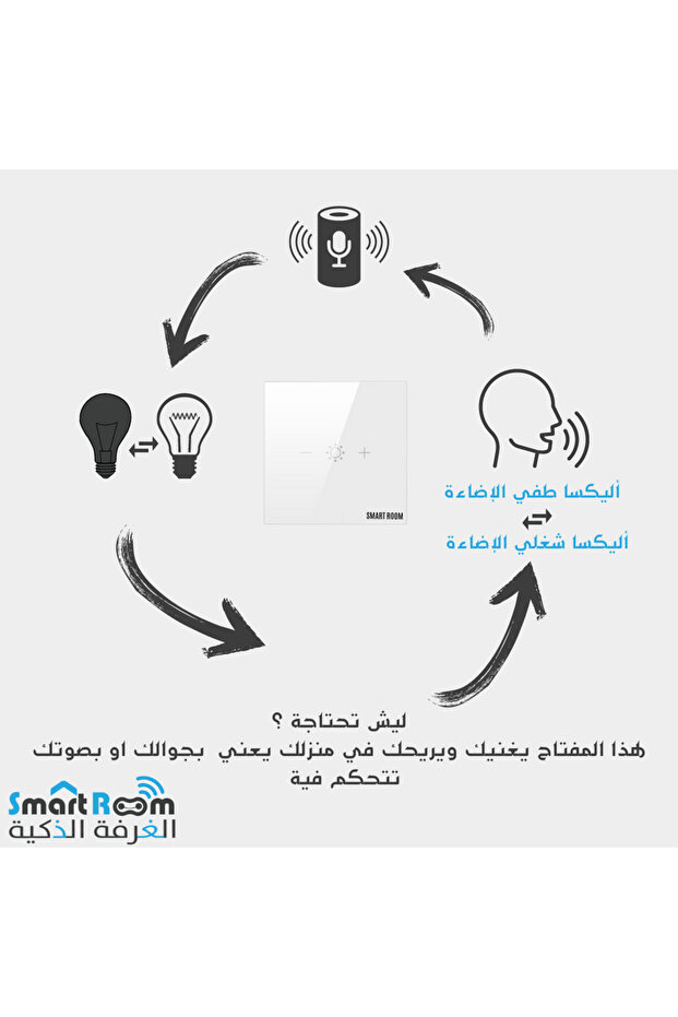 Smart light switch for controlling light intensity - 2