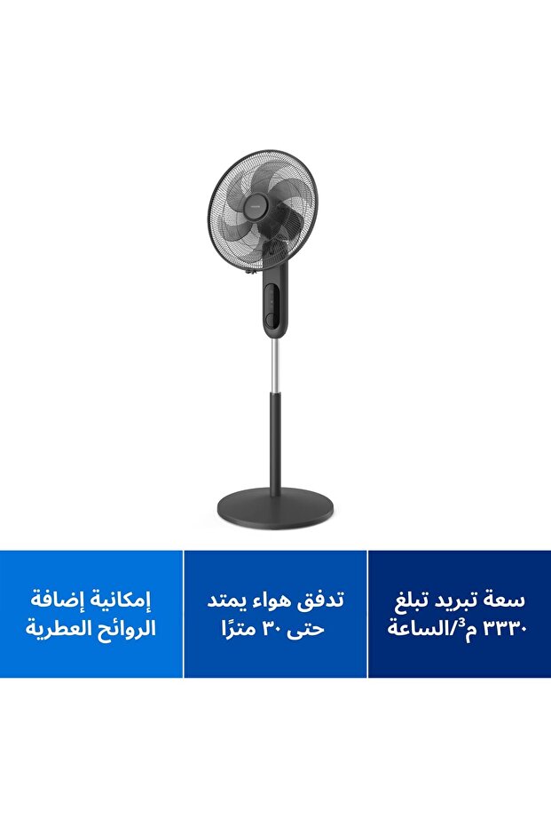 Philips Long-Range Tower Fan with Aroma Diffuser - 2