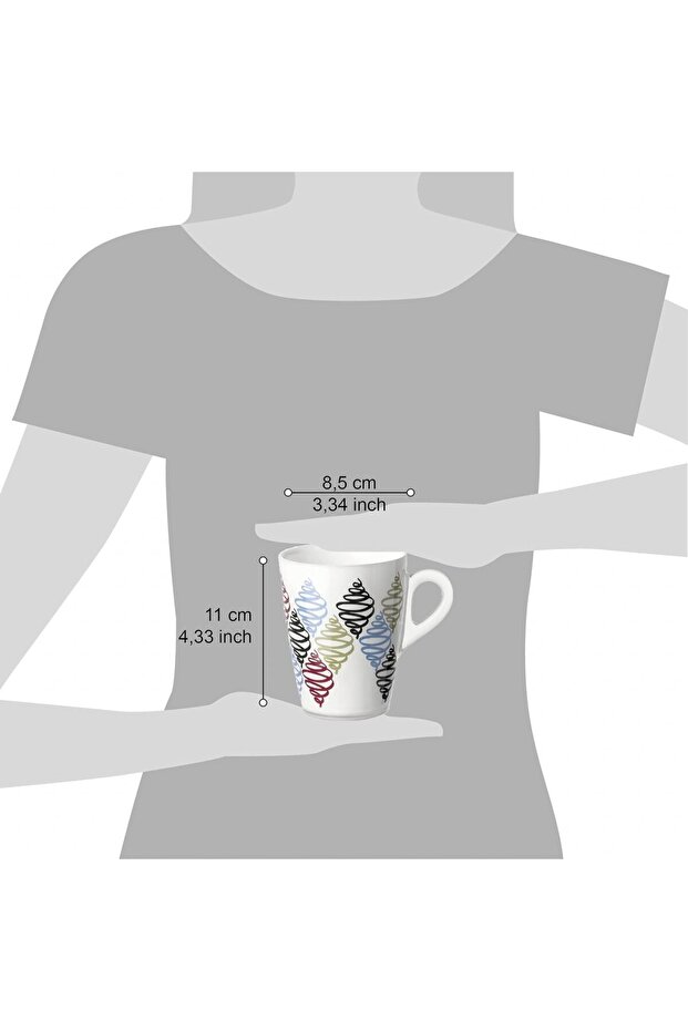 Cani si cesti - PLEXART Set 2 cani - Vortex - 3