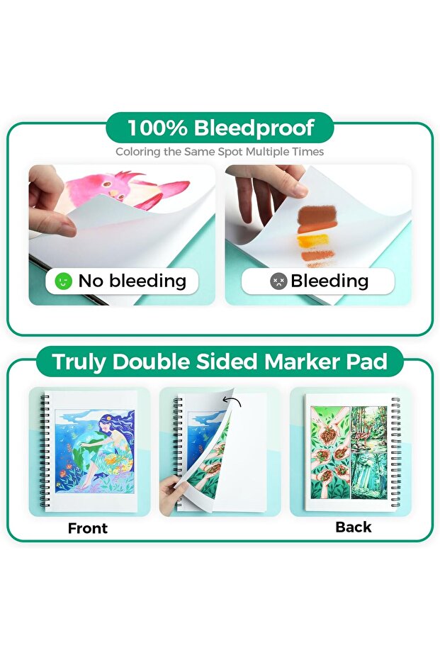 دفتر رسم مقاوم للتسرب - 1