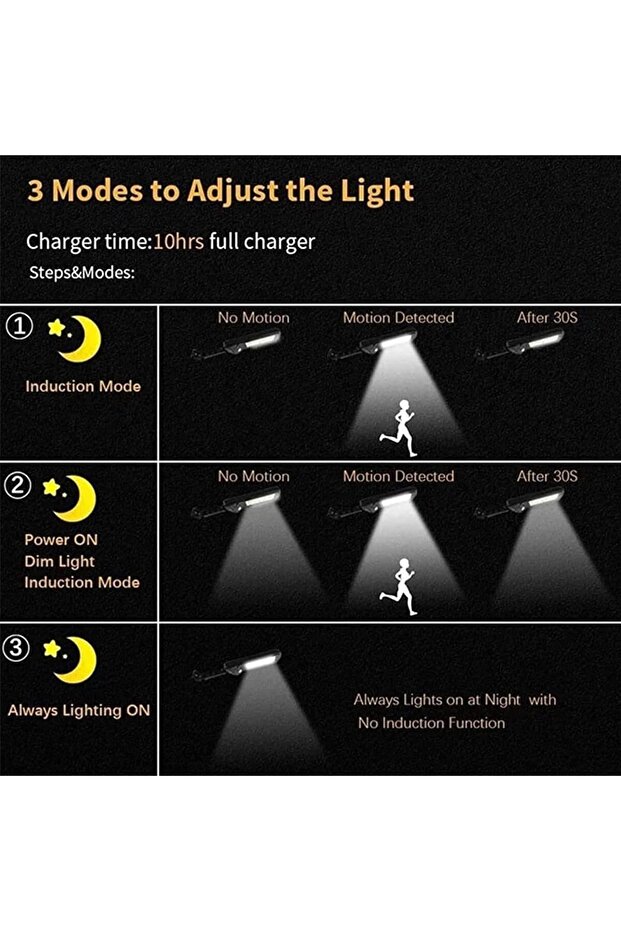 Solar Induction Wall Lamp PP-900C with 59 COB LEDs – Motion Sensor, Remote Control, Waterproof IP6 - 4