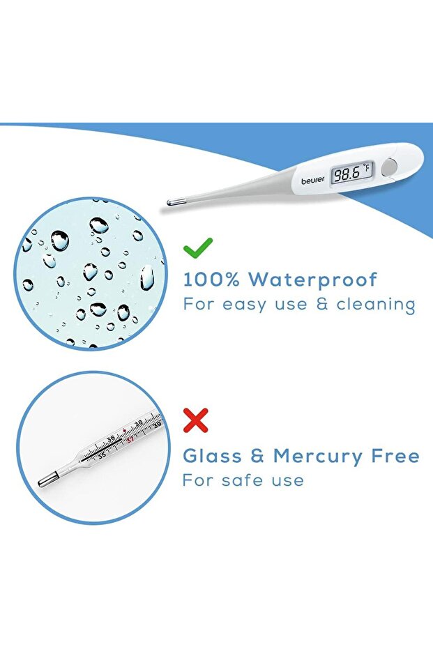 FT13 Clinical Digital Thermometer White - 5