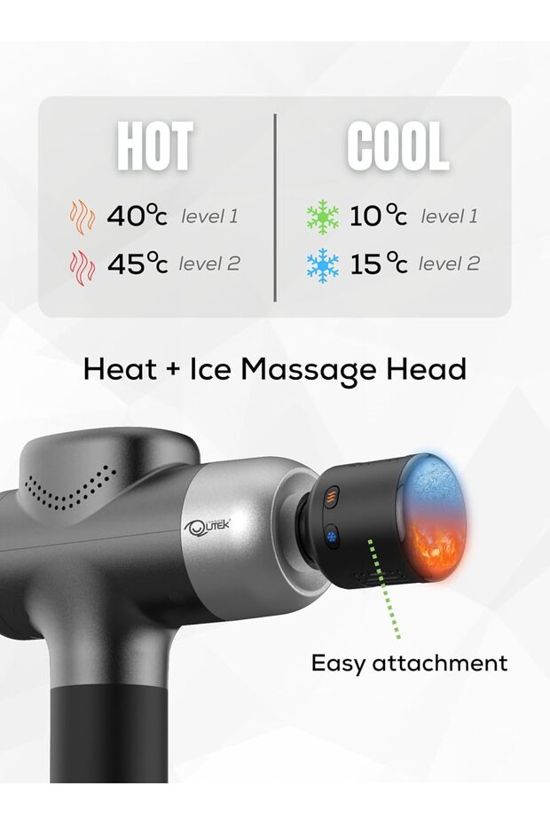 Hot & Cold Massage Head for Notus 500, Dual Temperature Control 10-45°C, Deep Tissue Massager