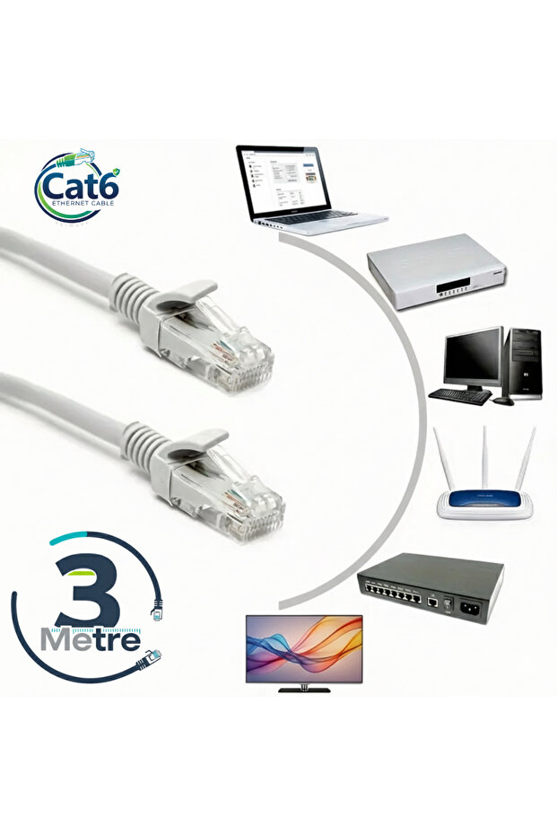 كابل إيثرنت عالي السرعة GABBLE CAT6 | كابل شبكة الإنترنت جيجابت | استخدمه | 3 أمتار