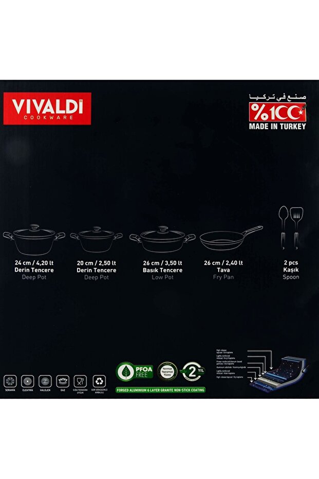 طقم أواني طهي إيكو جرانيت، 9 قطع، E112 - 3