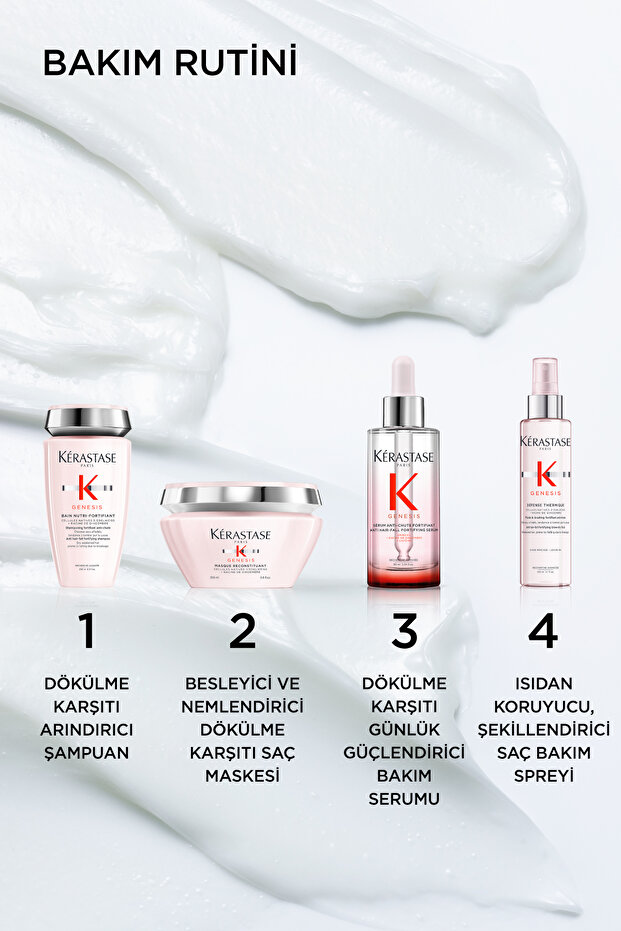 Genesis Sérum Anti-Chute Fortifiant Önleyici Serum 90 ml 90 ml - 7