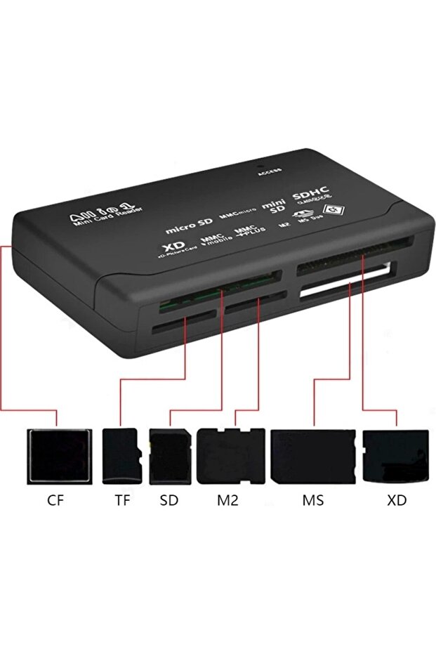 HT-09A All In One Usb 2.0 Reader & Writer – Sd - Microsd – Cf - Ms/ms Pro / Ms Duo Kart Okuyucu - 4