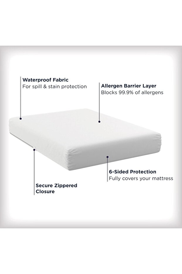 AllerEase Zippered Mattress Protector - Hypoallergenic, Waterproof, Polyester, White - 3