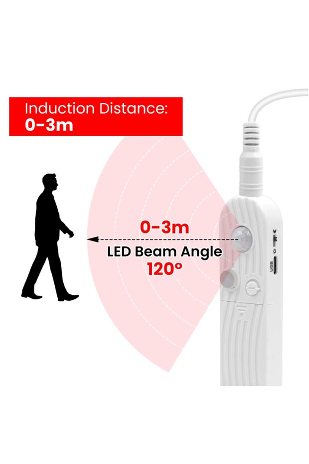 COB LED strip with motion sensor, timer and intensity adjustment, 3m - 8