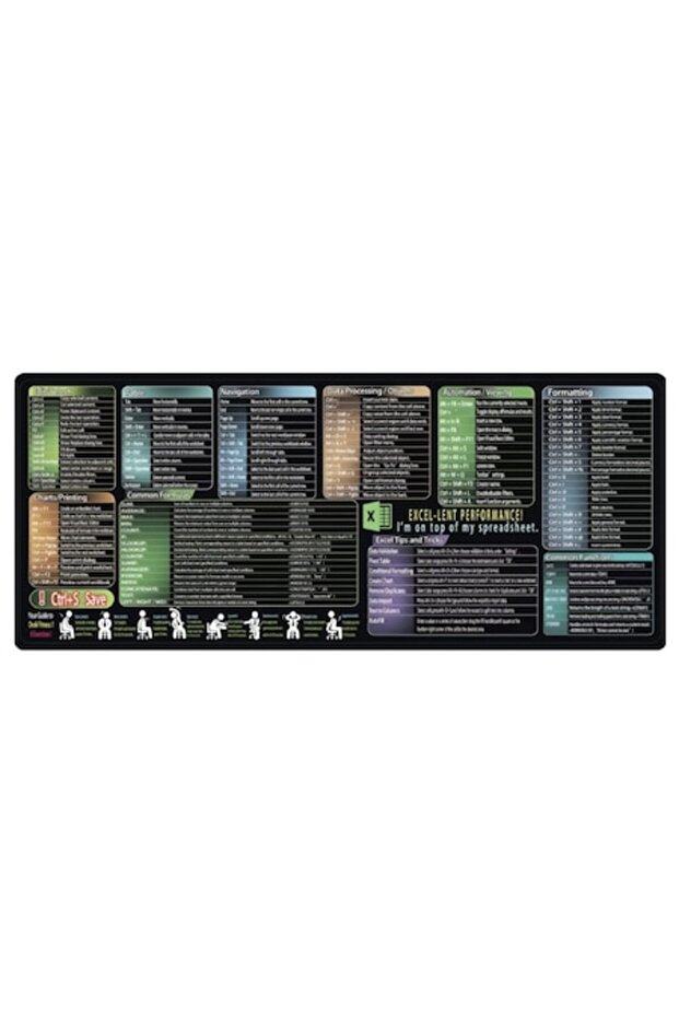 Mousepad XXL 90x40 cm with keyboard support, Excel formulas & shortcuts, scratch-resistant, black - 1
