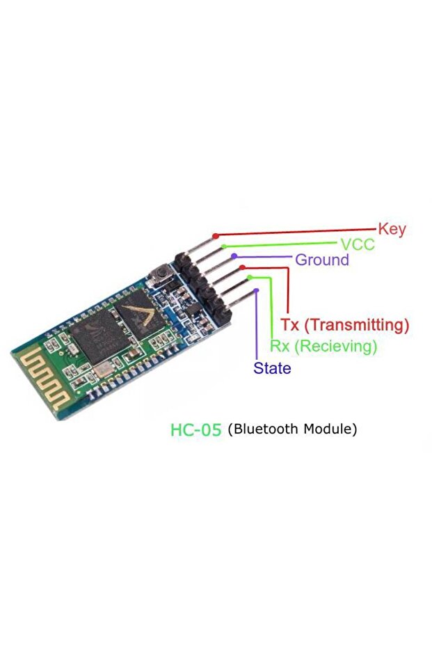 Modul nano bluetooth HC-05 ANDROID HC05 - 2