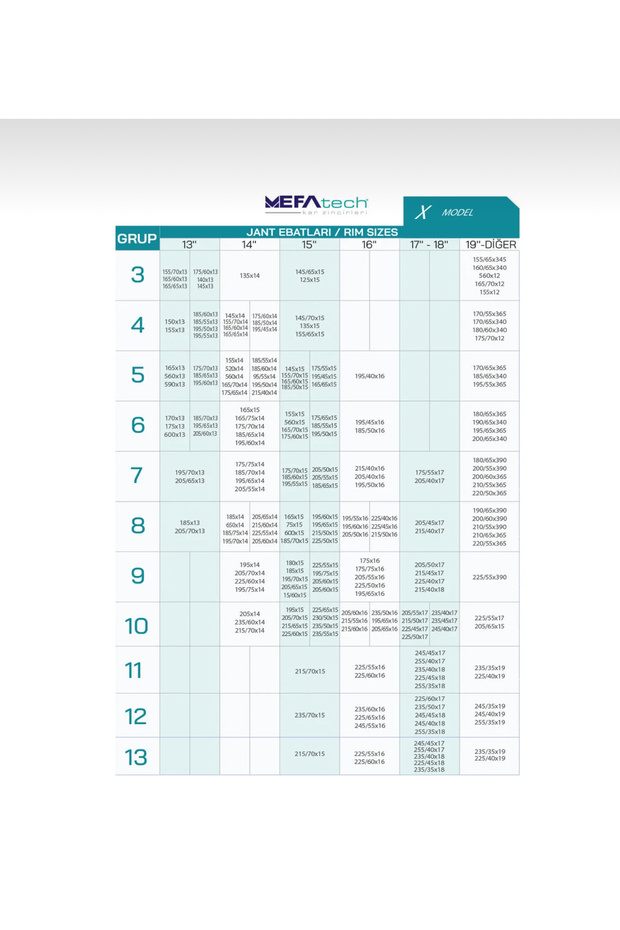 kar zinciri (7.Grup) - 2