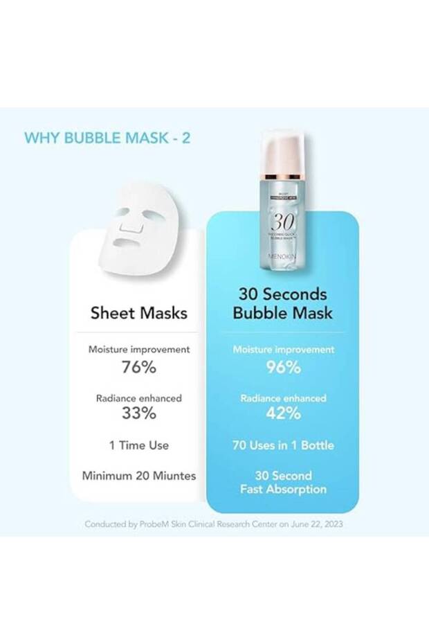 30 Seconds Quick Bubble Mask MOIST 95ml - 2