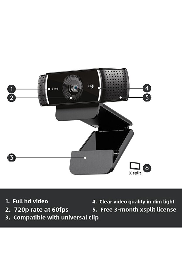 Logitech Camera Webcam HD Pro C922/960-001088 - 6