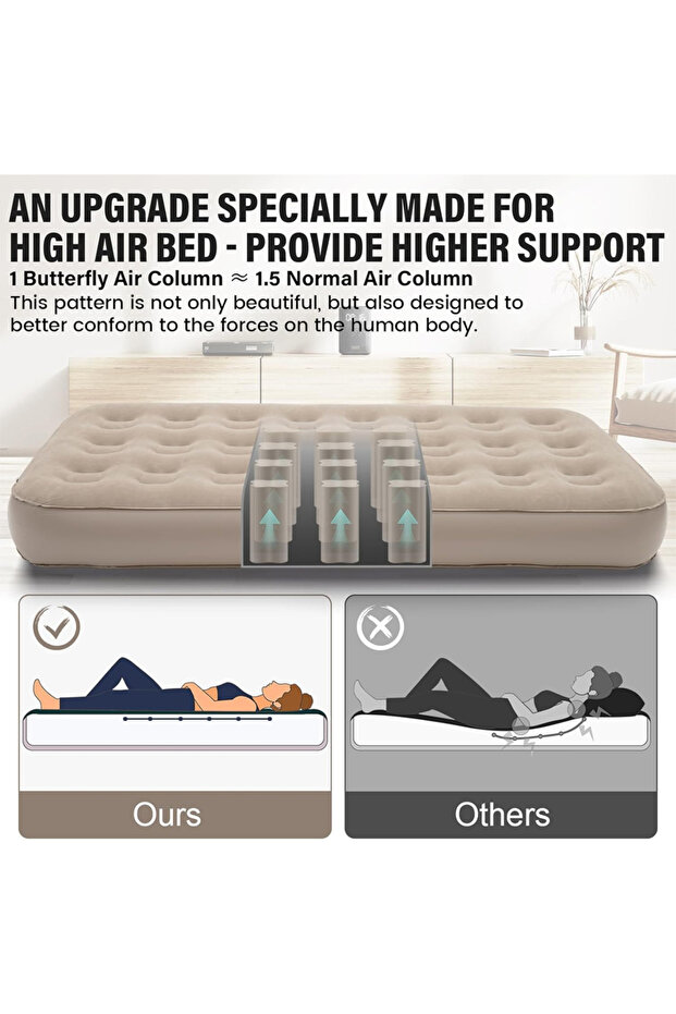 Single Height Inflatable Mattress with Built-In Pump, One-Touch Auto Inflate/Deflate - 8