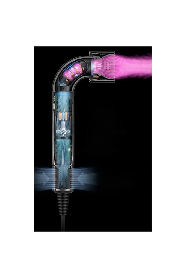 High Speed Ionic Hair Dryer 1200W with Diffuser & Concentrator for Fast Drying and Smooth Styling - 5