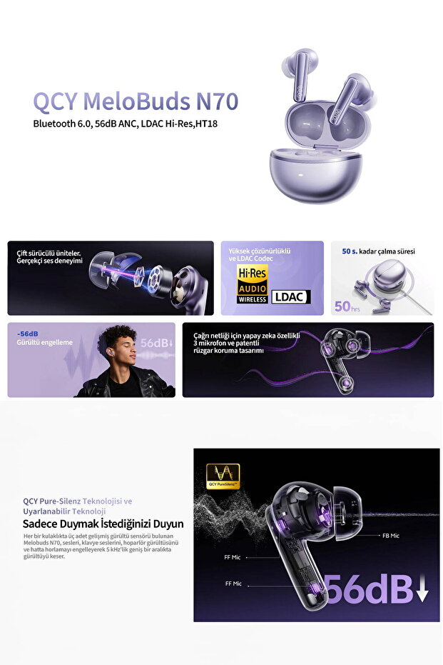 Melobuds N70 Bluetooth Kulaklık 6.0 - Kablosuz Şarj - Hi-Res-LDAC- Mems Tweeter-FastPair-Çift Cihaz - 4