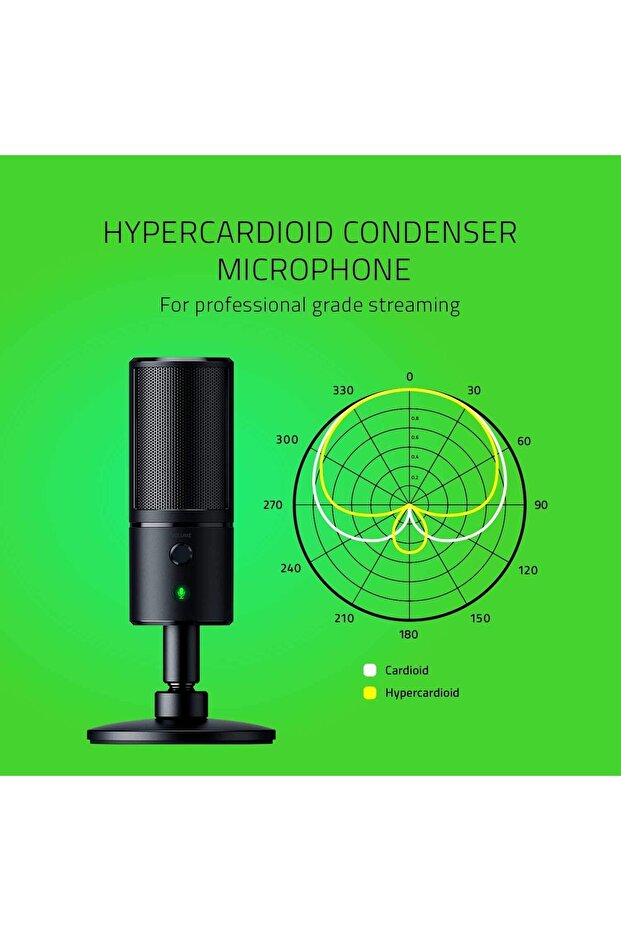Seiren Emote USB Condenser Streaming Microphone with 8-bit Interactive LED Emote Display (Blac - 3
