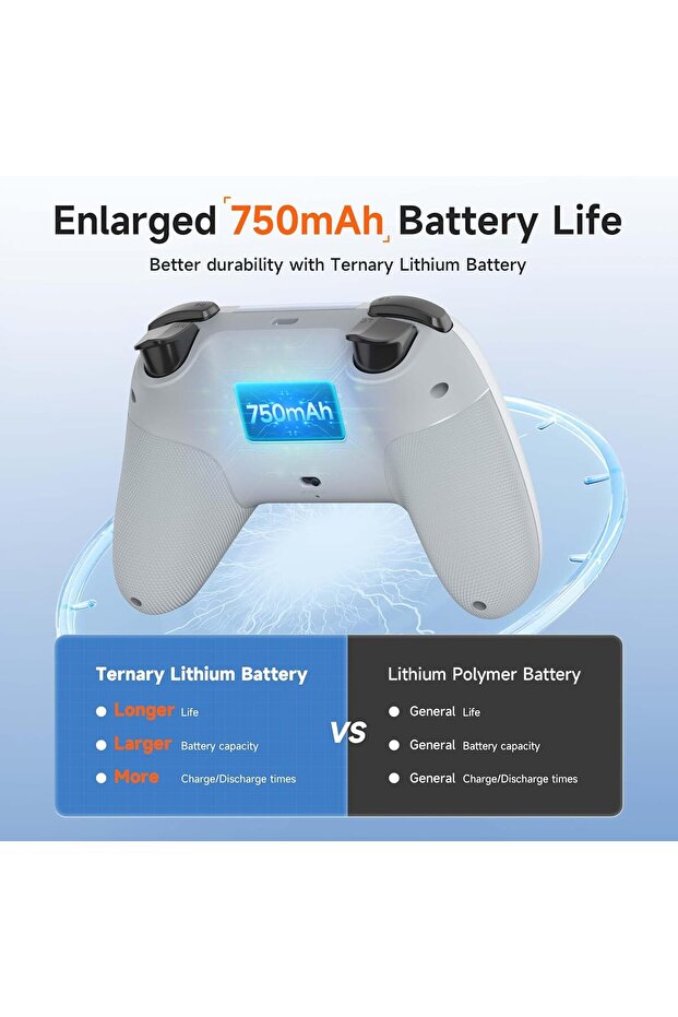 X05 Wireless Controller - Bluetooth Gamepad with Hall Effect Joysticks & RGB - 7