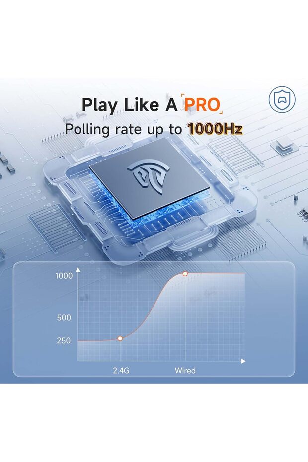 X05 Wireless Controller - Bluetooth Gamepad with Hall Effect Joysticks & RGB - 4