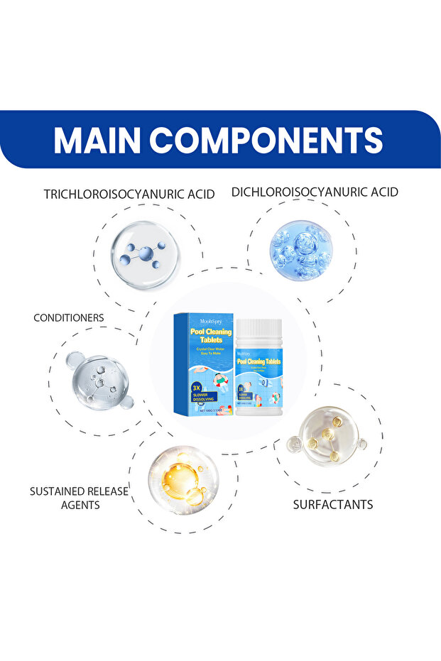 MoonSpry Pool Cleaning Tablet,Pool Water Clarifying - 5