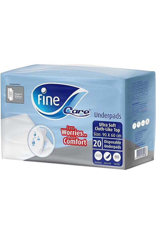 Medical Underpads, 20 disposable highly absorbent pads