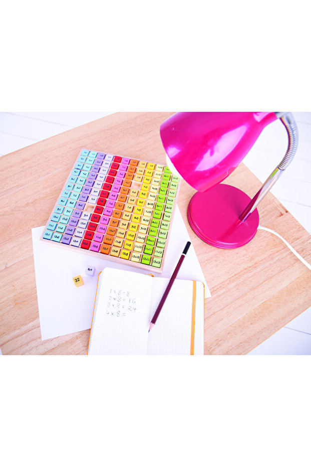 Multiplication table - 6