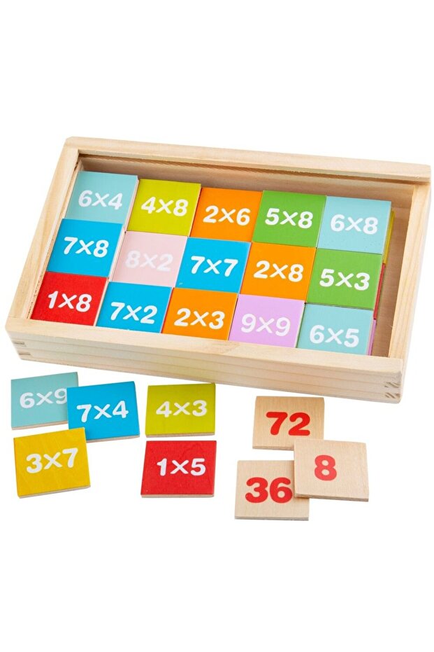 Multiplication game - 2