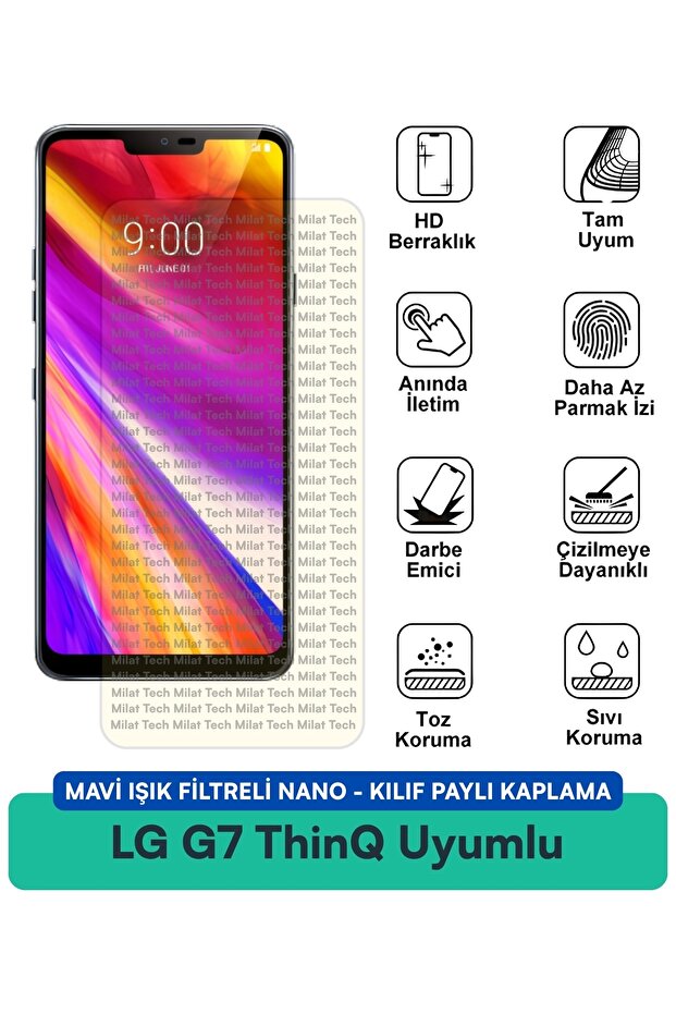 فلتر الضوء الأزرق LG G7 ThinQ متوافق مع غطاء النانو، طبقة حماية للشاشة مقاومة للخدش والصدمات