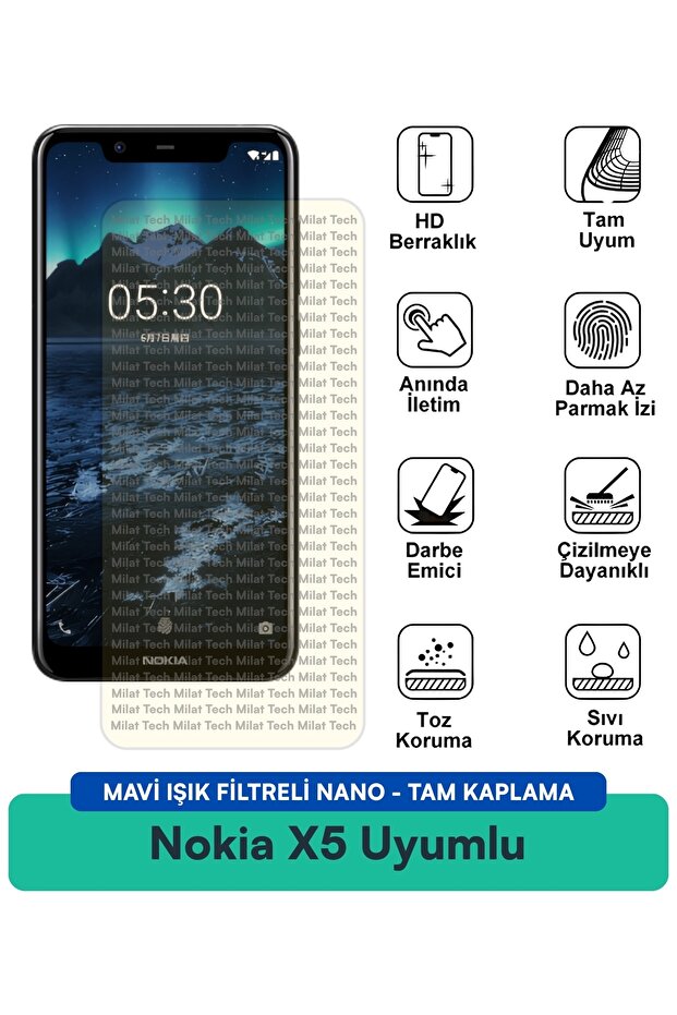 Nokia X5 Nano Screen Protection Film with Blue Light Filter Anti-Scratch and Anti-Shock