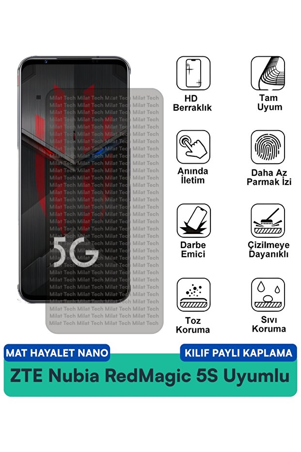 Zte Nubia Redmagic 5S Matte Ghost Nano Case Compatible Screen Protection Film Reduces Reflection