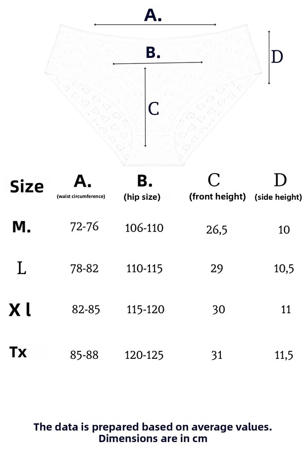 مجموعة سراويل داخلية نسائية باتو من 10 قطع، مصنوعة من القطن بنسبة 100%، بنقوش على شكل قلب، رقم 1506 - 2