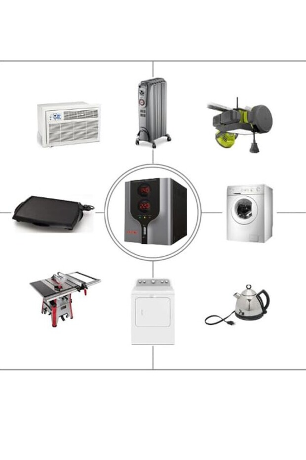 منظم جهد أوتوماتيكي بالكامل 1500 واط - 5