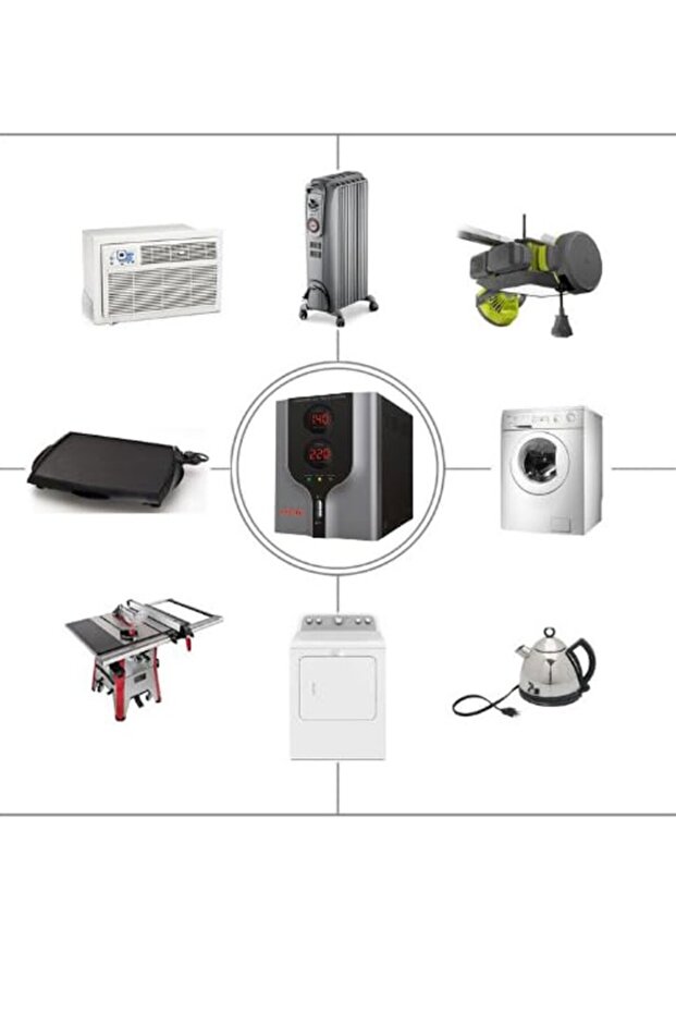 FULL AUTOMATIC VOLTAGE REGULATOR 2000 W - 2
