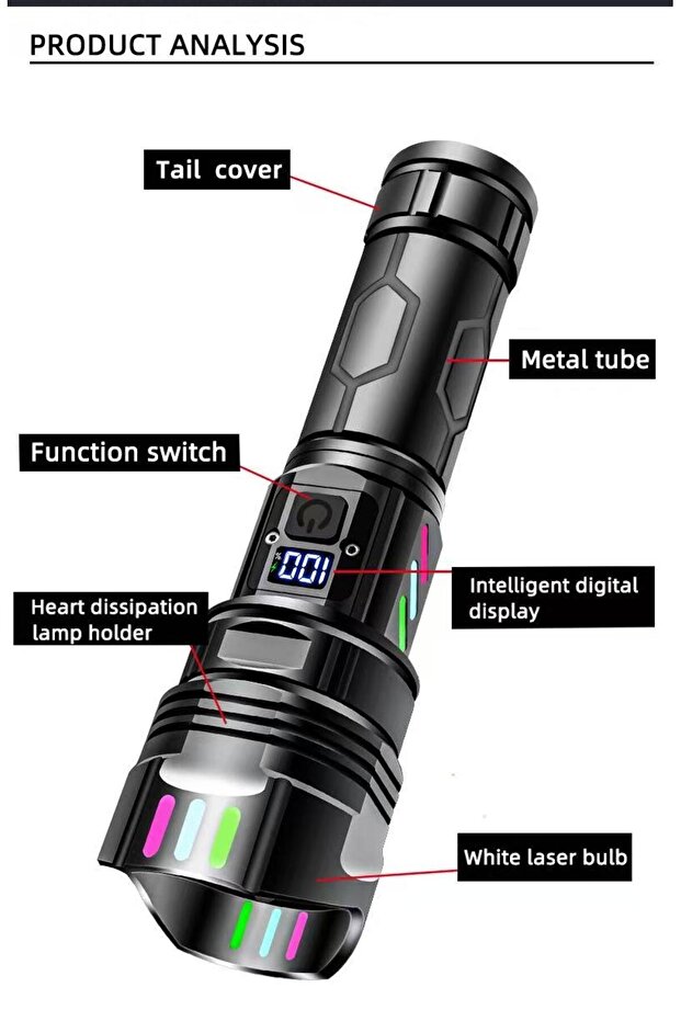 Rechargeable LED Flashlights, Super Bright Zoomable Flashlight with 5 Modes, with LCD display - 2