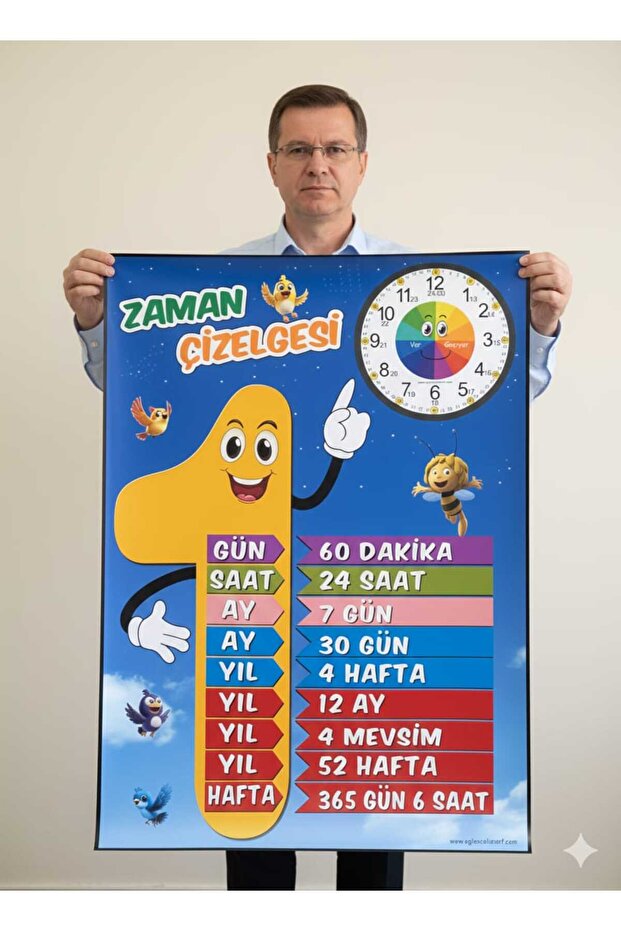 لوحة الجدول الزمني (كلاسيكية)