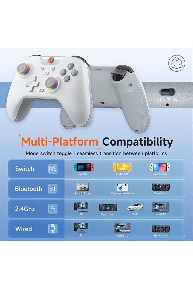 X05 2.4g Wireless Bluetooth Controller for PC/Android/iOS/Switch/Steam Deck - 3