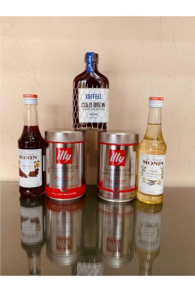 Syropia- & Monin - 1