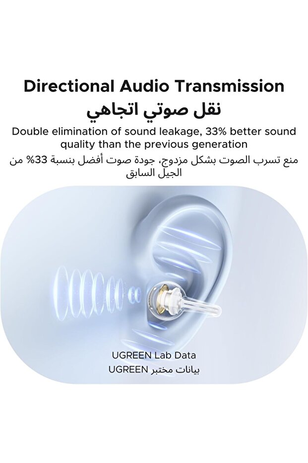 UGREEN ClipBuds Magic — سماعات أذن مفتوحة مع شاشة لمس ذكية - 7