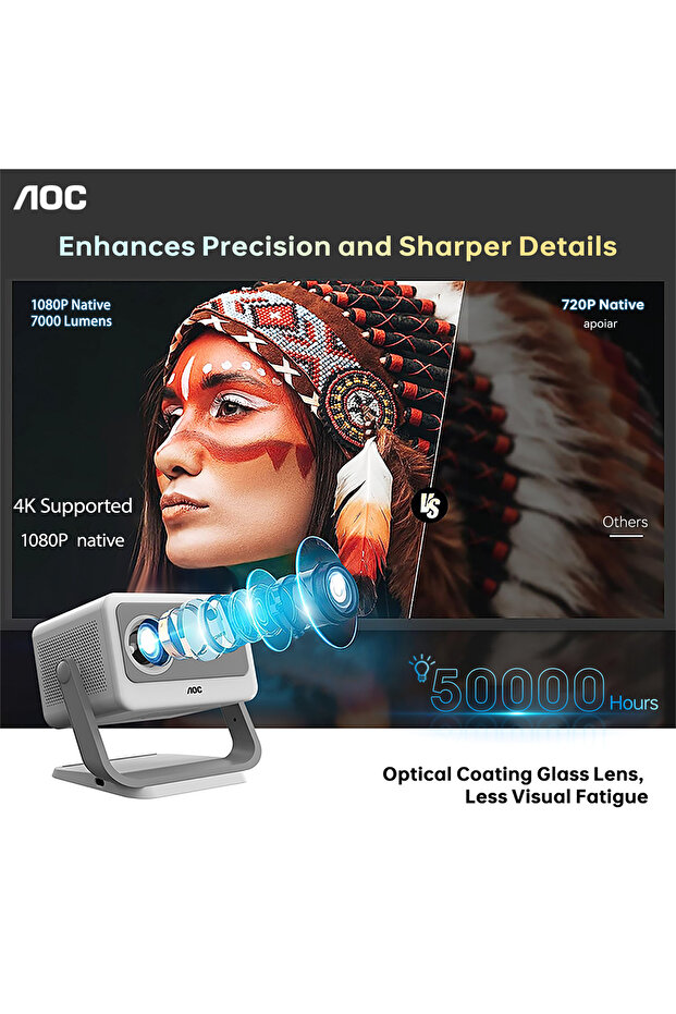 -Portable-Projector|15000-Lumen-Brightness|Compatible-with-IOS-Android-PC-PS4-PS5 - 1