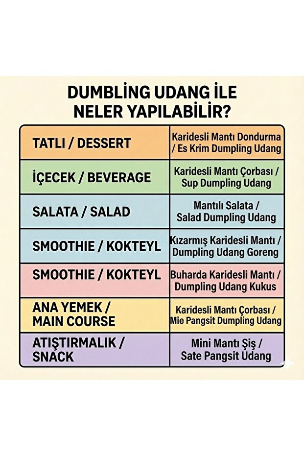 Dumpling Udang (Karidesli Mantı) (100g) - 3
