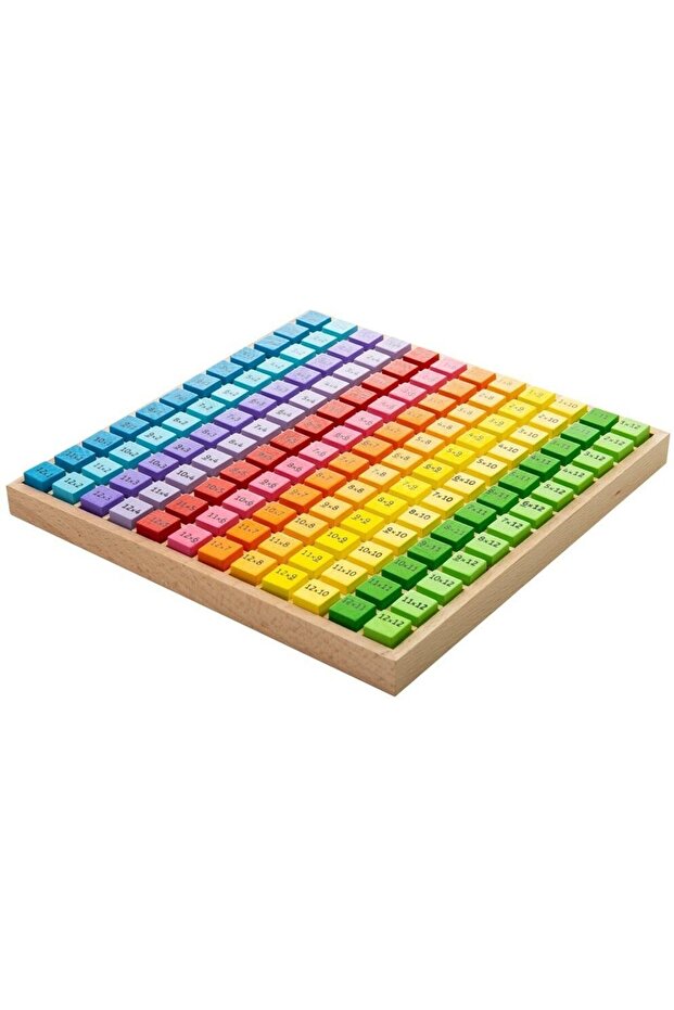 Multiplication table - 3